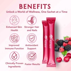 WishNew Wellness Beauty Collagen For Healthy Hair, Skin & Nails - Image 4
