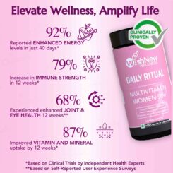 WishNew Wellness Daily Ritual Multivitamin Capsule For Women 50+ - Image 3