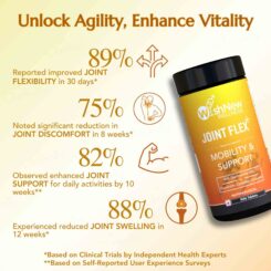 WishNew Wellness Joint Flex+ Mobility & Support Tablet - Image 2