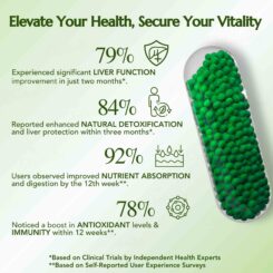 WishNew Wellness Liver Care Cleanse & Detoxify Capsule - Image 3