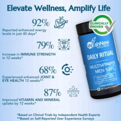 WishNew Wellness Daily Ritual Multivitamin Capsule For Men 50+ - Image 3