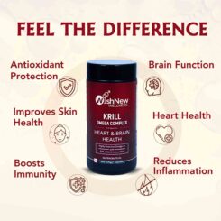 WishNew Wellness Krill Omega Complex Heart & Brain Health Softgel Capsule - Image 5