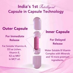 WishNew Wellness Daily Ritual Multivitamin Capsule For Women 50+ - Image 2
