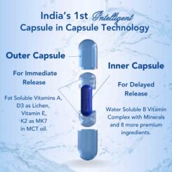 WishNew Wellness Daily Ritual Multivitamin Capsule For Men 50+ - Image 2