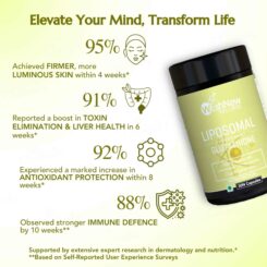 WishNew Wellness Liposomal Glutathione Capsule - Image 3