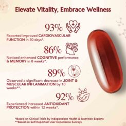 WishNew Wellness Krill Omega Complex Heart & Brain Health Softgel Capsule - Image 6