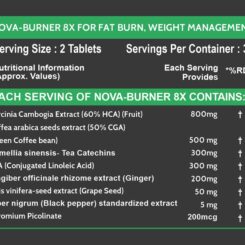 Carbamide Forte Burner 8X Ripped Pro Burner Tablet - Image 5