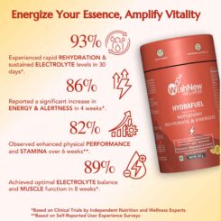 WishNew Wellness Hydrafuel Instant Energy Drink Mix - Image 6