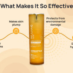Dermatica Rejuva C Serum - Image 2
