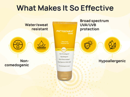 Photostable Gold Matte Finish Sunscreen Gel SPF 55 - Image 4